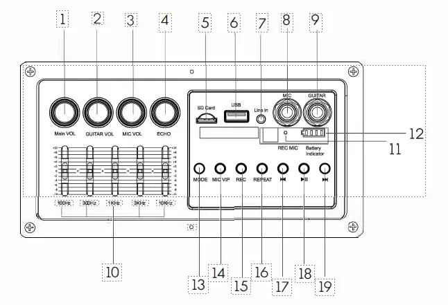Pyle-PWMA1225BT-Portable-Bluetooth-Karaoke-Loudspeaker-Fig-2