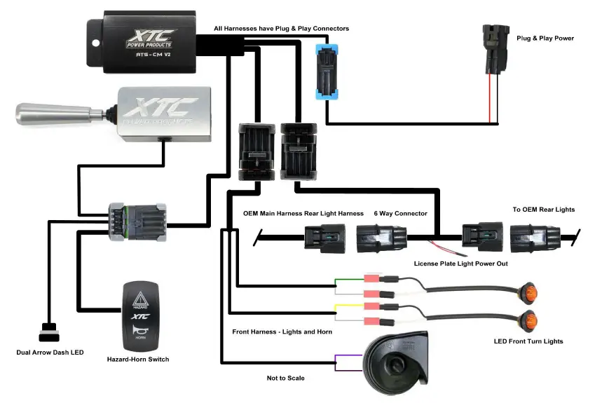 XTC-POWER-PRODUCTS-Honda-Talon-Self-Canceling-Turn-Signal-System-FIG-1