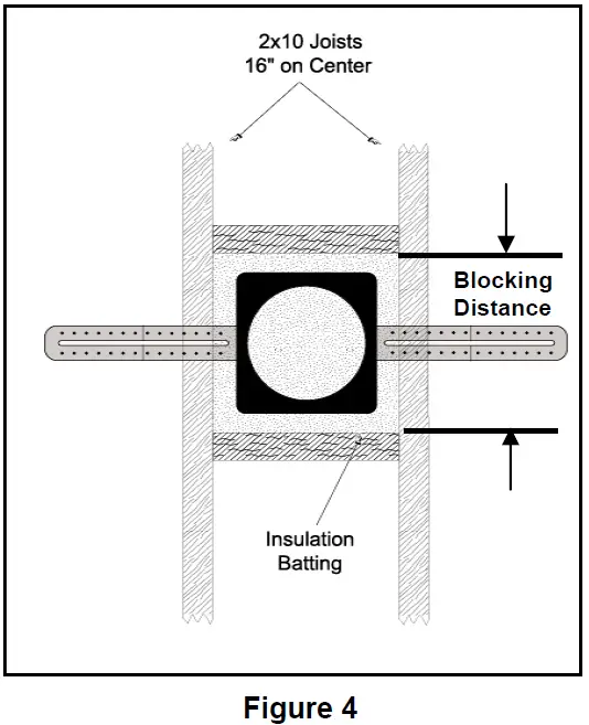 On-Q-‎HT5650-Office-&-Theater-Ceiling-Speakers-fig-3