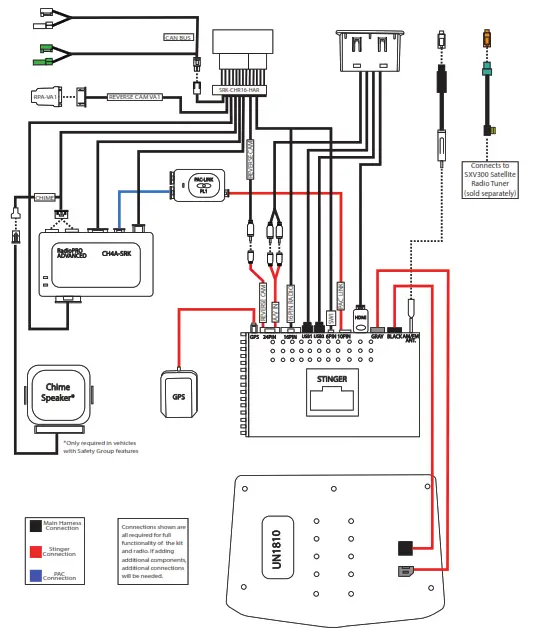 PAC SRK-CHR15H 2015-2021 Dodge Charger - Wiring Diagram Overview