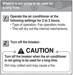 FIG 6 When the air conditioner is not going to be used for a long time
