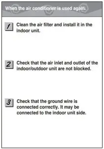 FIG 7 When the air conditioner is used again