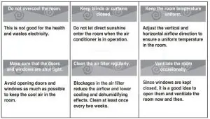 FIG 8 Operation Tips