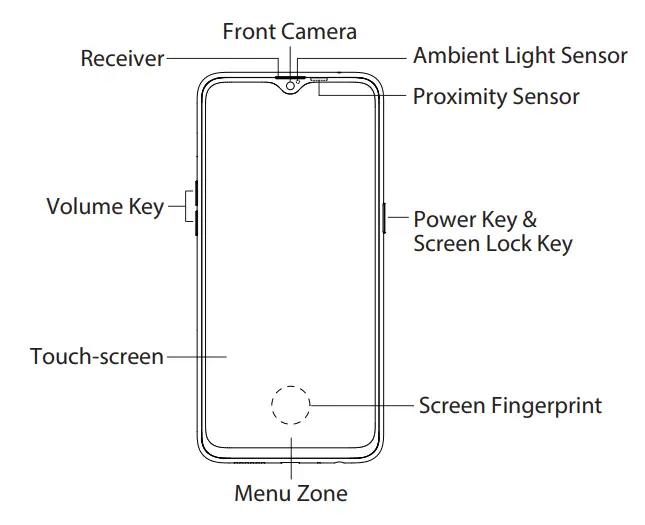 OPPO CPH1893 Dual SIM TD-LTE Smartphone fig