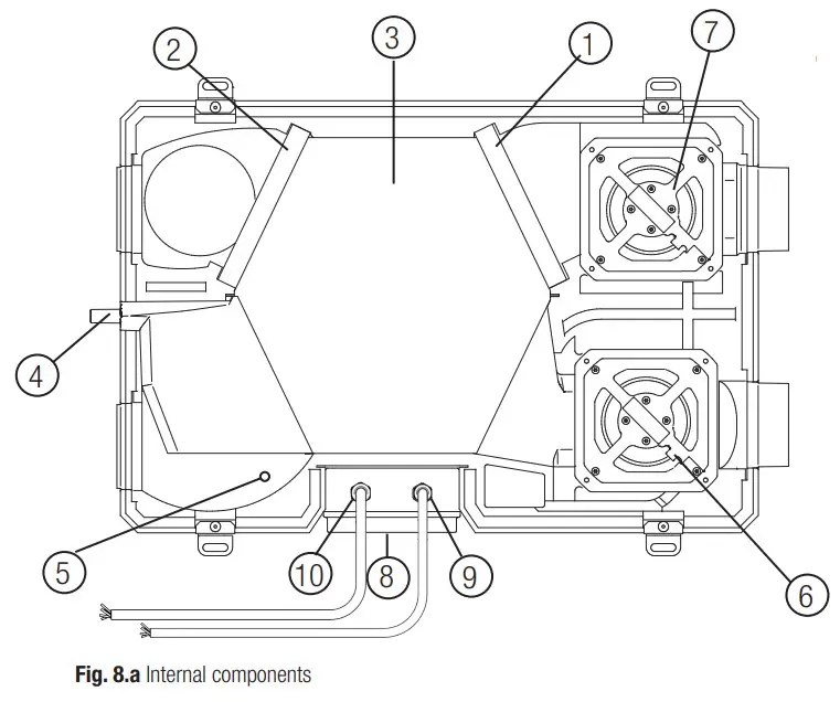 aerauliqa QR120P Heat Recovery Ventilation Unit - Fig 11