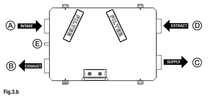aerauliqa QR120P Heat Recovery Ventilation Unit - Fig 2