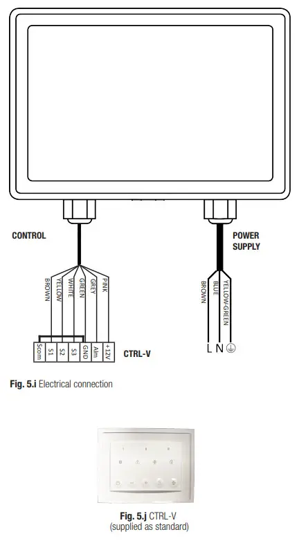 aerauliqa QR120P Heat Recovery Ventilation Unit - Fig 6