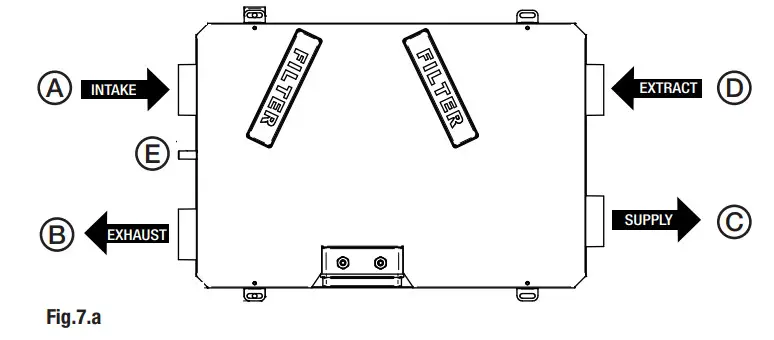 aerauliqa QR120P Heat Recovery Ventilation Unit - Fig 9
