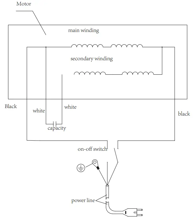 scheppach-SM150LB-Bench-Grinder-FIG6