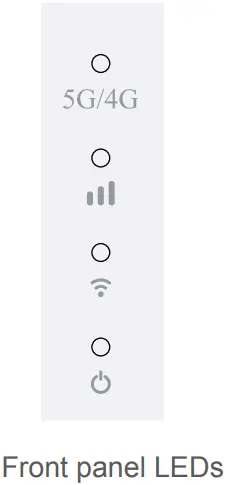 SKYBOXE 5G Fixed Wireless Access Router - Front panel LEDs