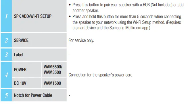 Samsung Bluetooth Wireless Speaker-10