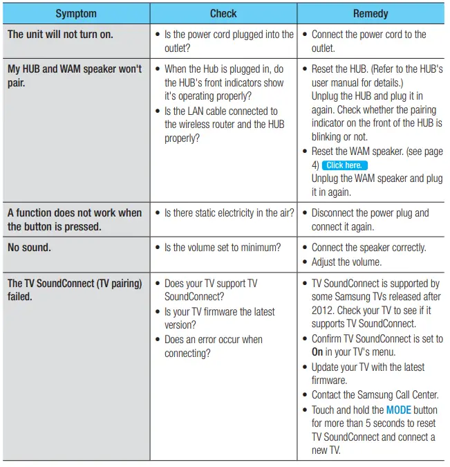 Samsung Bluetooth Wireless Speaker-15