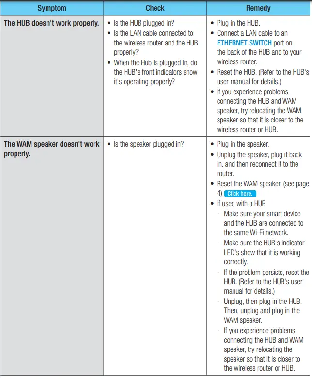 Samsung Bluetooth Wireless Speaker-16