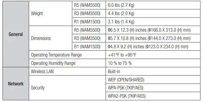 Samsung Bluetooth Wireless Speaker-17