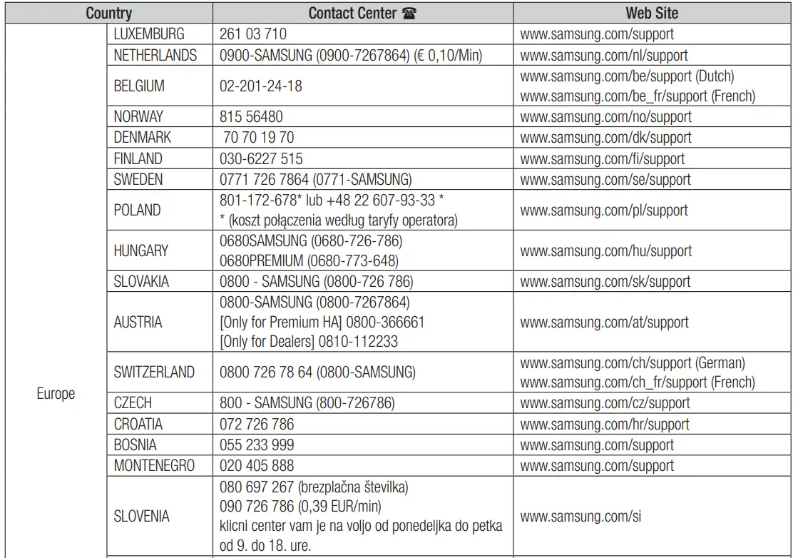 Samsung Bluetooth Wireless Speaker-19