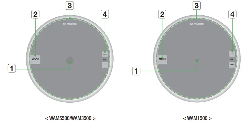 Samsung Bluetooth Wireless Speaker-5