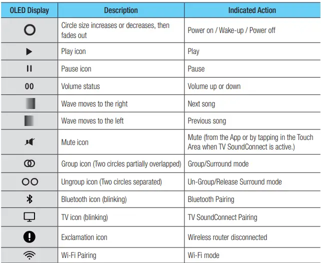 Samsung Bluetooth Wireless Speaker-7