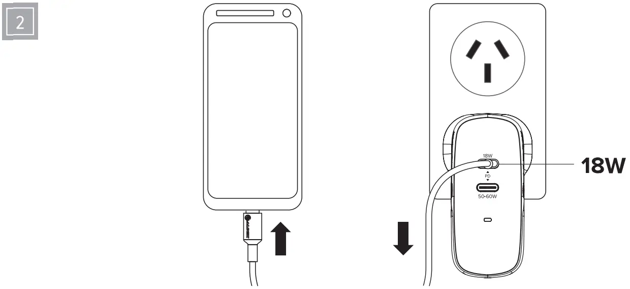 WCG2X68-ANZ 2 Port USB-C Gan Charger Using Instruction illustration