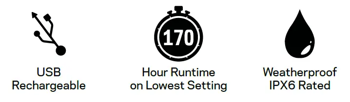 GOAL ZERO-Lighthouse-micro-Flash-LED-Lantern-and-Flashlight-fig-1