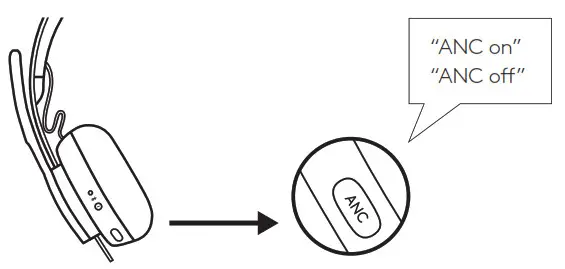 logitech Zone 900 Wireless Headset - ACTIVE NOISE CANCELLATION