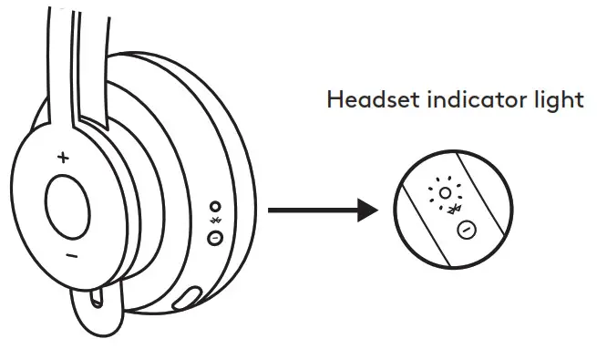 logitech Zone 900 Wireless Headset - CHARGING