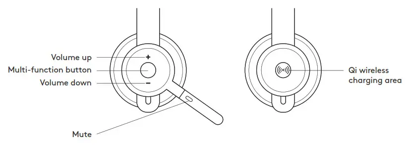 logitech Zone 900 Wireless Headset - KNOW YOUR PRODUCT1