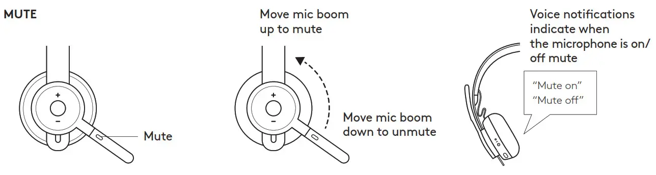 logitech Zone 900 Wireless Headset - MUTE