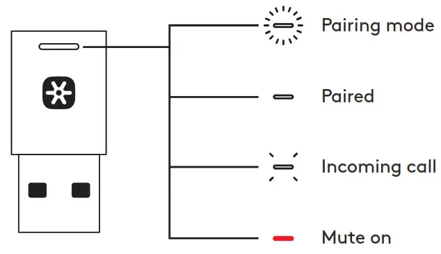 logitech Zone 900 Wireless Headset - RECEIVER INDICATOR LIGHT