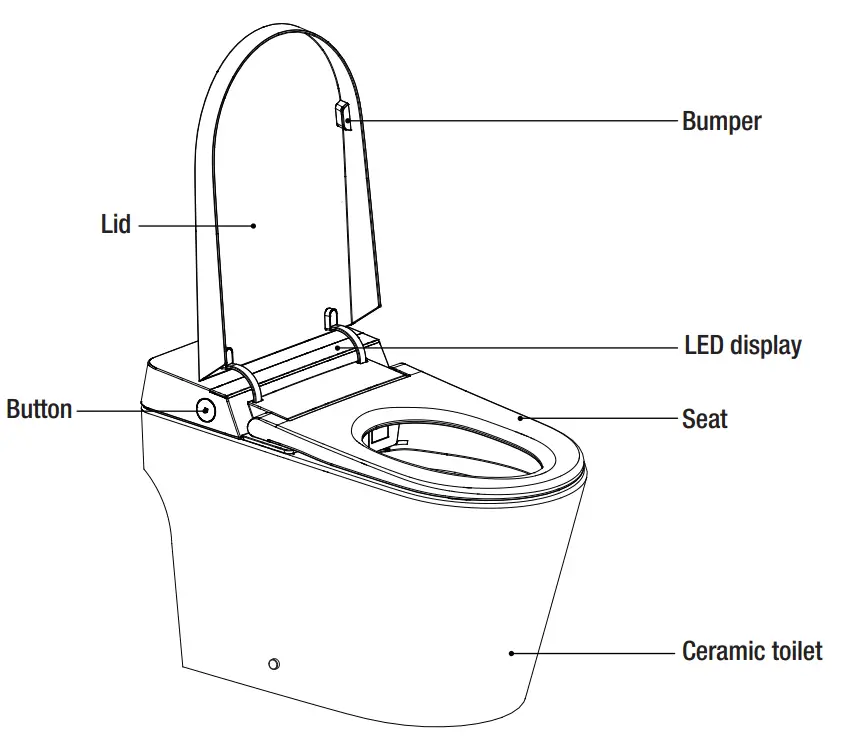 GLACIER BAY G15 Antimicrobial Protected Seat Smart Toilet - Fig 18