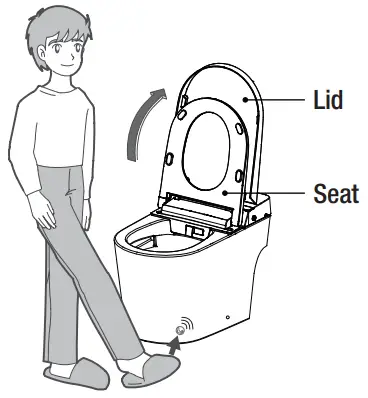 GLACIER BAY G15 Antimicrobial Protected Seat Smart Toilet - Fig 26