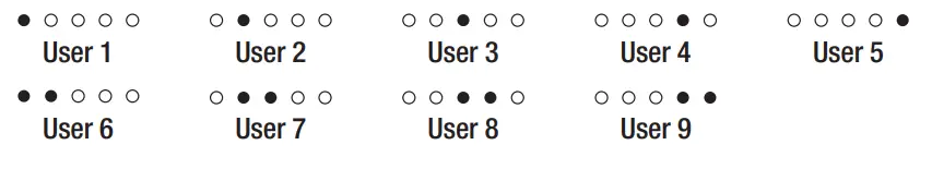 GLACIER BAY G15 Antimicrobial Protected Seat Smart Toilet - Fig 37