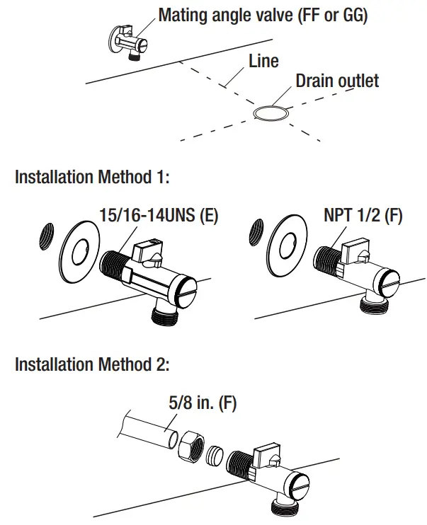 GLACIER BAY G15 Antimicrobial Protected Seat Smart Toilet - Fig 7