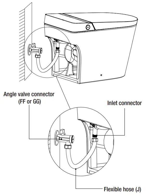 GLACIER BAY G15 Antimicrobial Protected Seat Smart Toilet - Fig 9