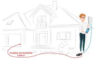 Cel-Fi-GO-X-Mimo-Kit -MIMO-Cel-Fi-GO-X-MIMO-FIG-10