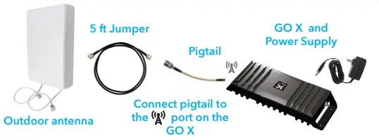 Cel-Fi-GO-X-Mimo-Kit -MIMO-Cel-Fi-GO-X-MIMO-FIG-11