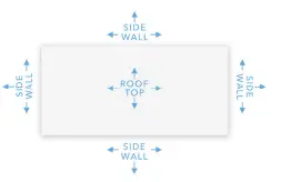 Cel-Fi-GO-X-Mimo-Kit -MIMO-Cel-Fi-GO-X-MIMO-FIG-13