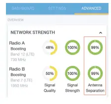 Cel-Fi-GO-X-Mimo-Kit -MIMO-Cel-Fi-GO-X-MIMO-FIG-18