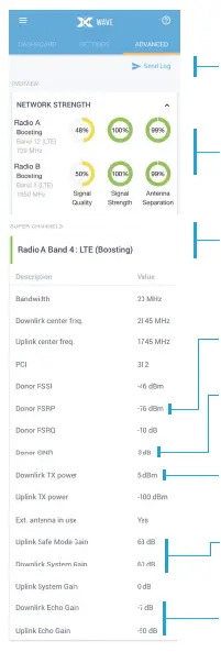 Cel-Fi-GO-X-Mimo-Kit -MIMO-Cel-Fi-GO-X-MIMO-FIG-25