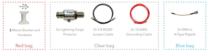 Cel-Fi-GO-X-Mimo-Kit -MIMO-Cel-Fi-GO-X-MIMO-FIG-3