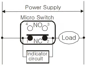 Indicator ON when Actuated