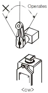 Standard Type / High Precision Type