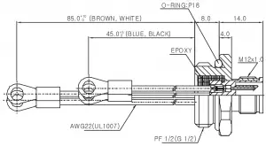Usage and Dimensions