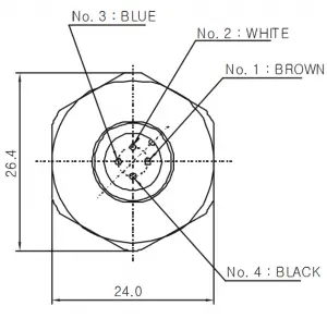 Usage and Dimensions