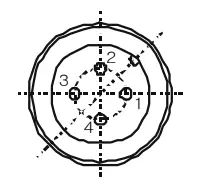 Usage and Dimensions