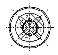 Usage and Dimensions
