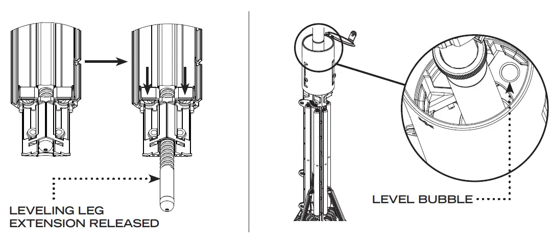 FOXFURY-Nomad-P56-24-Hour-4100-Lumen-Production-Light-fig-10