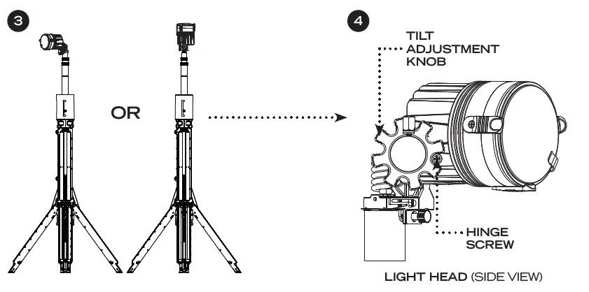 FOXFURY-Nomad-P56-24-Hour-4100-Lumen-Production-Light-fig-13