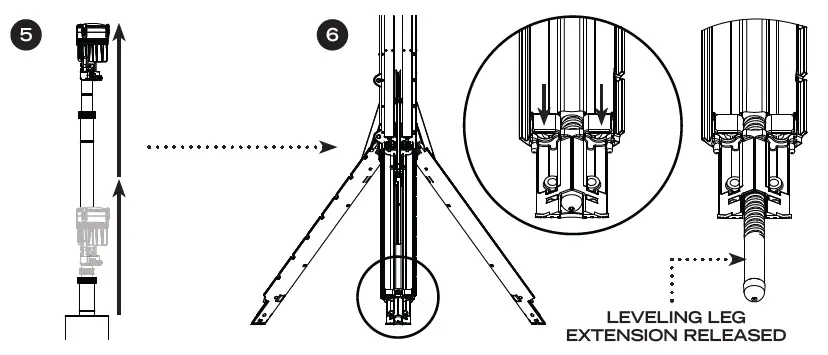 FOXFURY-Nomad-P56-24-Hour-4100-Lumen-Production-Light-fig-14