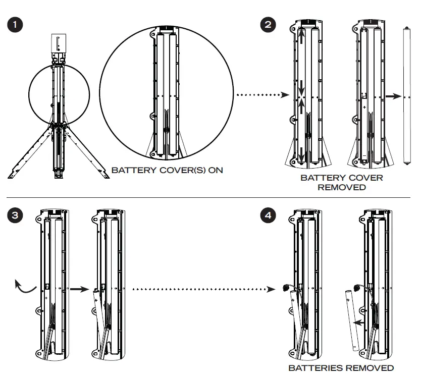 FOXFURY-Nomad-P56-24-Hour-4100-Lumen-Production-Light-fig-15