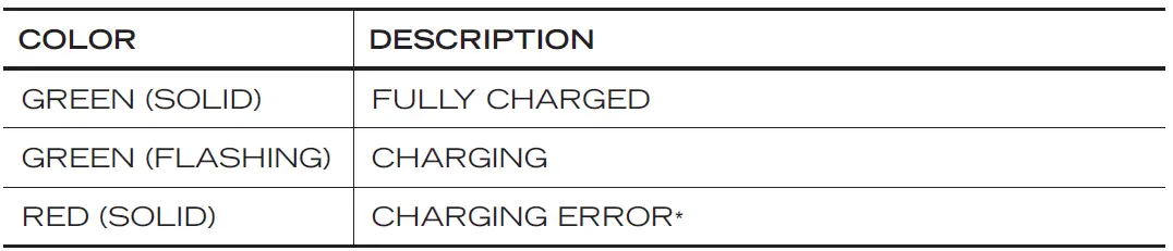 FOXFURY-Nomad-P56-24-Hour-4100-Lumen-Production-Light-fig-3